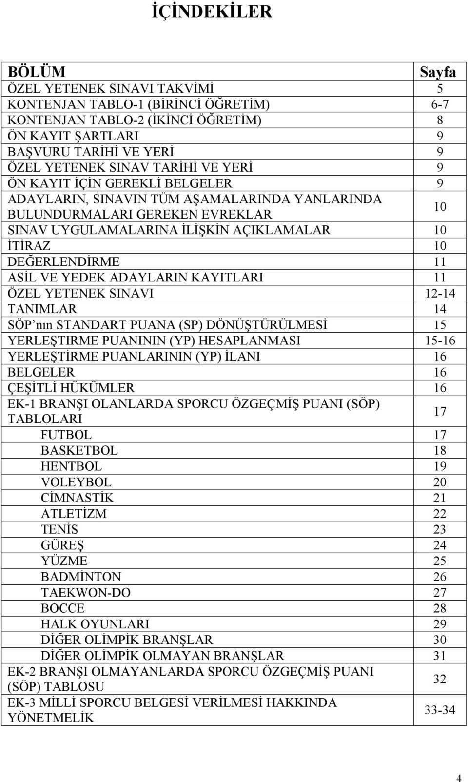 11 ASİL VE YEDEK ADAYLARIN KAYITLARI 11 ÖZEL YETENEK SINAVI 12-14 TANIMLAR 14 SÖP nın STANDART PUANA (SP) DÖNÜŞTÜRÜLMESİ 15 YERLEŞTIRME PUANININ (YP) HESAPLANMASI 15-16 YERLEŞTİRME PUANLARININ (YP)