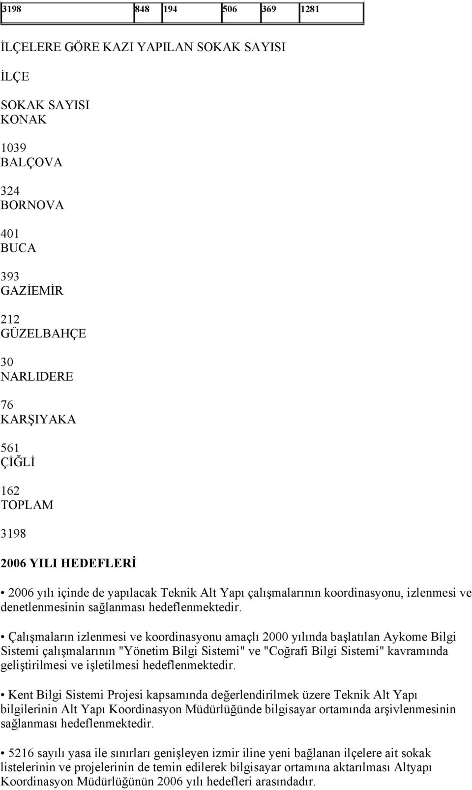 Çalışmaların izlenmesi ve koordinasyonu amaçlı 2000 yılında başlatılan Aykome Bilgi Sistemi çalışmalarının "Yönetim Bilgi Sistemi" ve "Coğrafi Bilgi Sistemi" kavramında geliştirilmesi ve işletilmesi