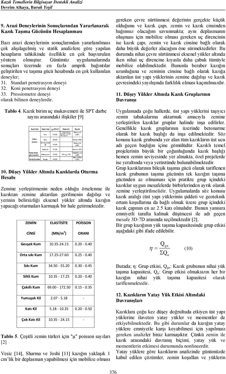 Stndrt enetryon deneyi 32 Koni enetryon deneyi 33 Preiometre deneyi olrk bilinen deneylerdir Tblo 4 Kzık birim uç mukvemeti ile SPT drbe yıı rındki ilişkiler [9] 10 Düşey Yükler Altınd Kzıklrd Oturm