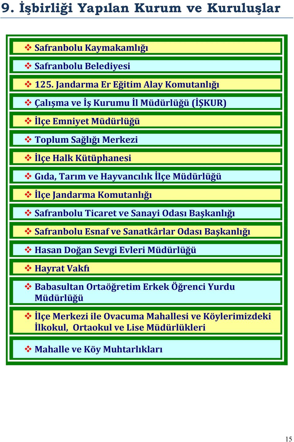 Tarım ve Hayvancılık İlçe Müdürlüğü İlçe Jandarma Komutanlığı Safranbolu Ticaret ve Sanayi Odası Başkanlığı Safranbolu Esnaf ve Sanatkârlar Odası Başkanlığı