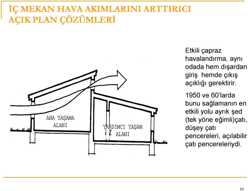 gerektirir.