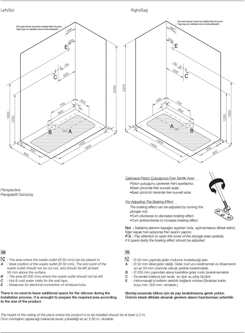 : Hot & cold water inlets for the wall taps. : Measures for electrical connection of whirlpool tubs. A B C E : Ø 50 mm çapında gider mufunun bırakılacağı alan : Ø 50 mm ideal gider deliği.