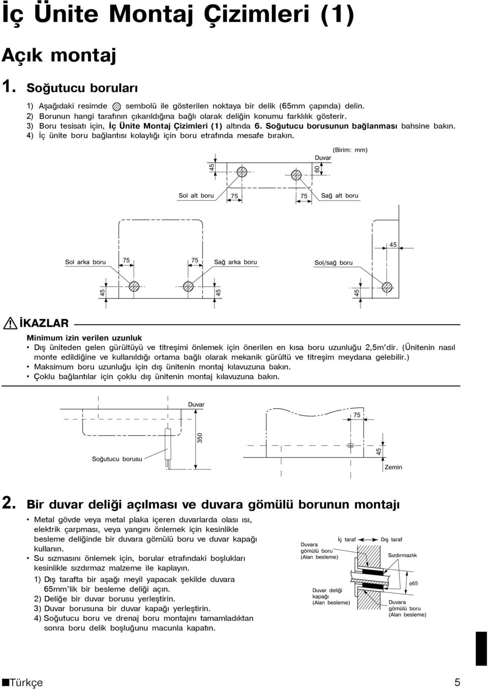 4) Ýç ünite boru baðlantýsý kolaylýðý için boru etrafýnda mesafe býrakýn.