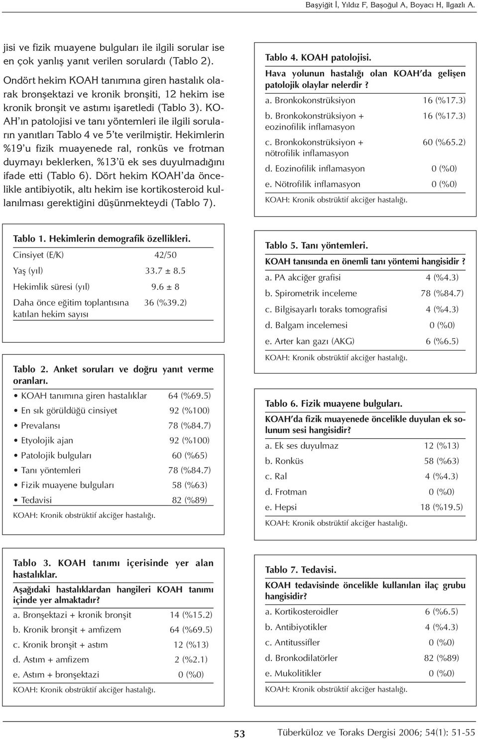 KO- AH ın patolojisi ve tanı yöntemleri ile ilgili soruların yanıtları Tablo 4 ve 5 te verilmiştir.