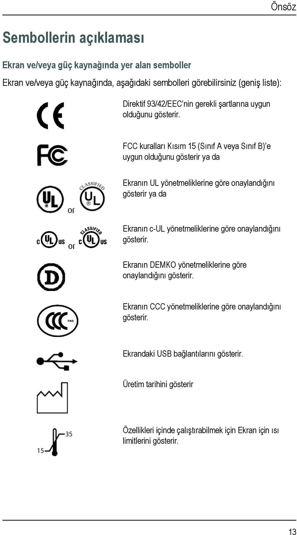 FCC kuralları Kısım 15 (Sınıf A veya Sınıf B) e uygun olduğunu gösterir ya da or Ekranın UL yönetmeliklerine göre onaylandığını gösterir ya da or Ekranın c-ul