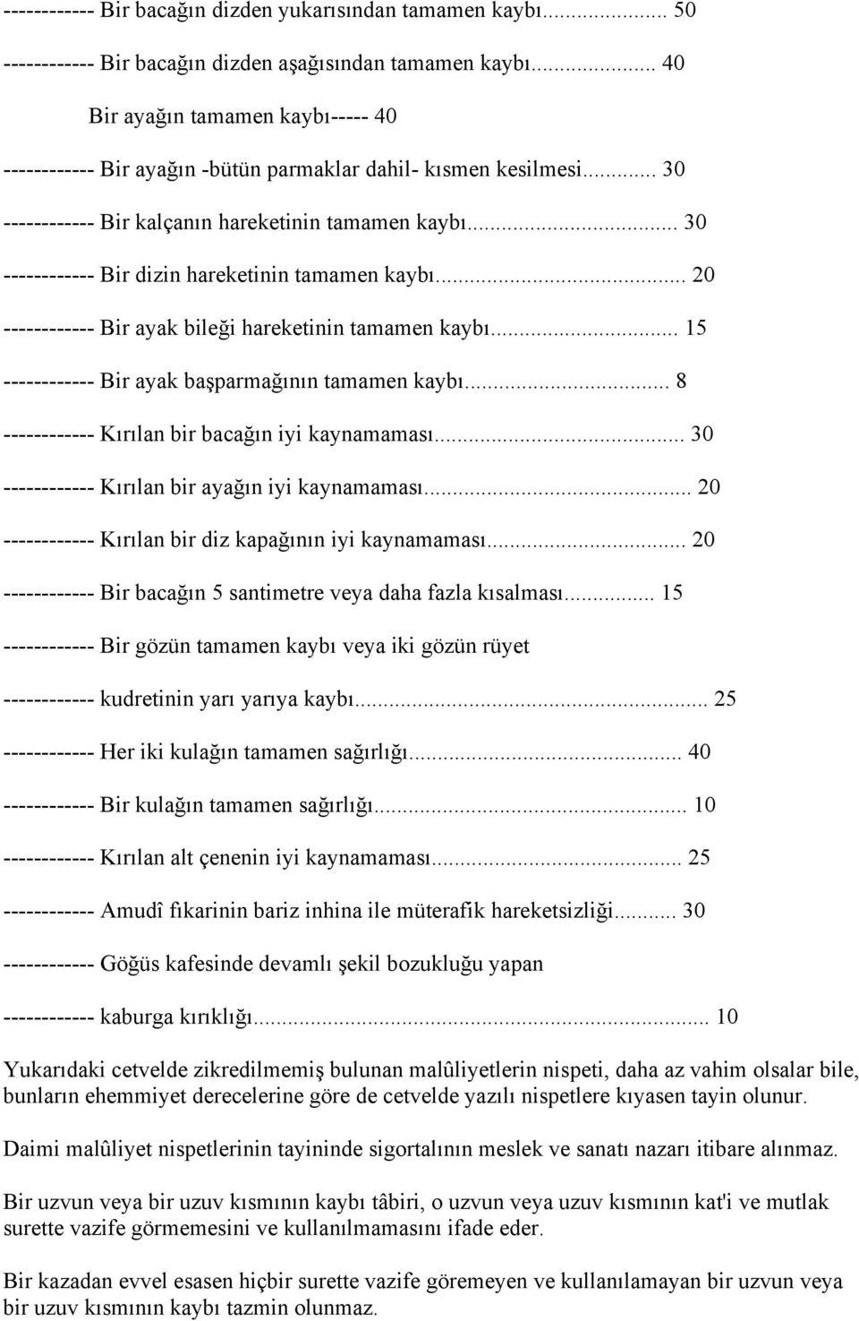 .. 30 ------------ Bir dizin hareketinin tamamen kaybı... 20 ------------ Bir ayak bileği hareketinin tamamen kaybı... 15 ------------ Bir ayak başparmağının tamamen kaybı.