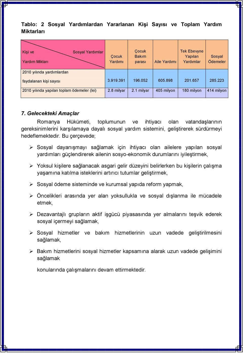 1 milyar 405 milyon 180 milyon 414 milyon 7.