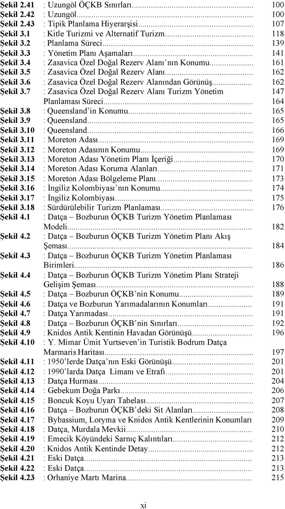 17 Şekil 4.18 Şekil 4.19 Şekil 4.20 Şekil 4.21 Şekil 4.22 Şekil 4.23 : Uzungöl ÖÇKB Sınırları... : Uzungöl... : Tipik Planlama Hiyerarşisi... : Kitle Turizmi ve Alternatif Turizm... : Planlama Süreci.