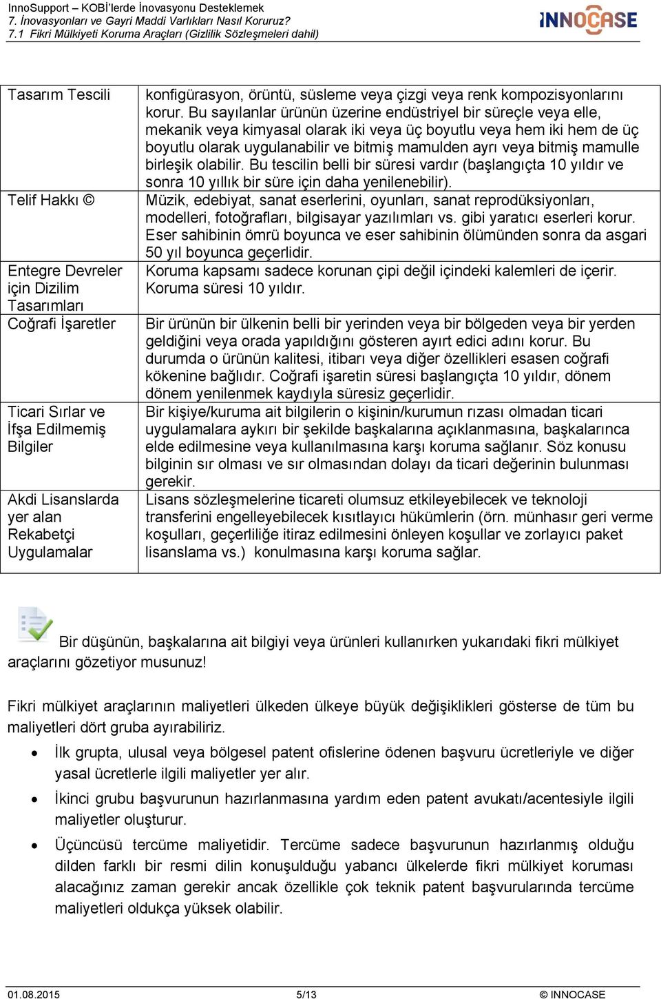 Bu sayılanlar ürünün üzerine endüstriyel bir süreçle veya elle, mekanik veya kimyasal olarak iki veya üç boyutlu veya hem iki hem de üç boyutlu olarak uygulanabilir ve bitmiş mamulden ayrı veya