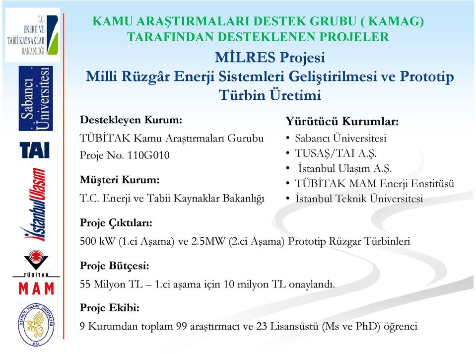 Enerji ve Tabii Kaynaklar Bakanlığı Yürütücü Kurumlar: Sabancı Üniversitesi TUSAŞ/
