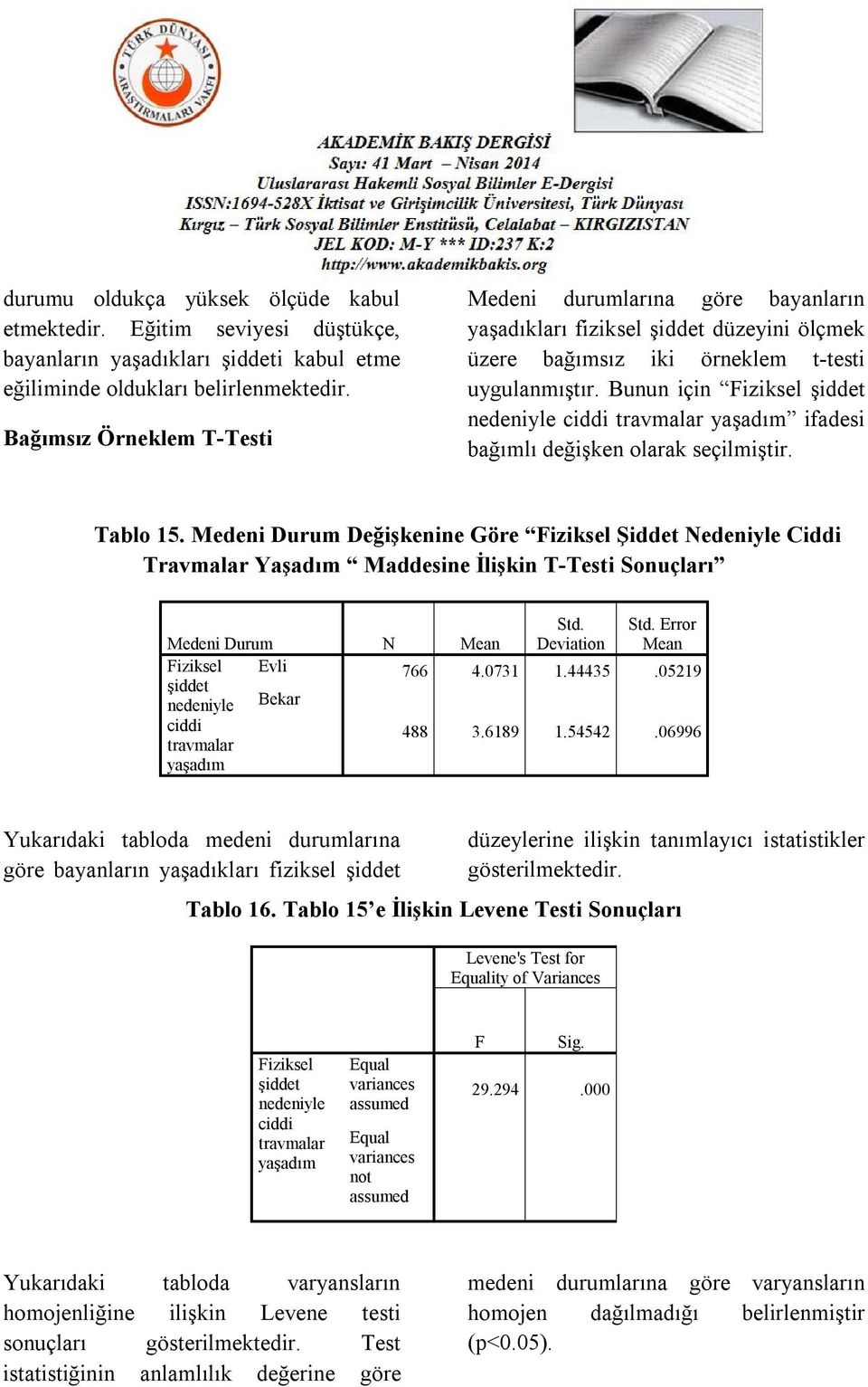 Bunun için Fiziksel şiddet nedeniyle ciddi travmalar yaşadım ifadesi bağımlı değişken olarak seçilmiştir. Tablo 15.