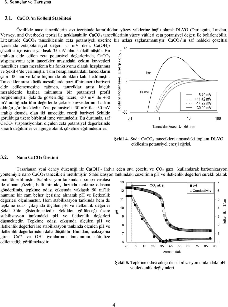 CaCO 3 taneciklerinin yüzey yükleri zeta potansiyel değeri ile belirlenebilir. Literatürde CaCO 3 taneciklerinin zeta potansiyeli üzerine bir uzlaşı sağlanamamıştır.