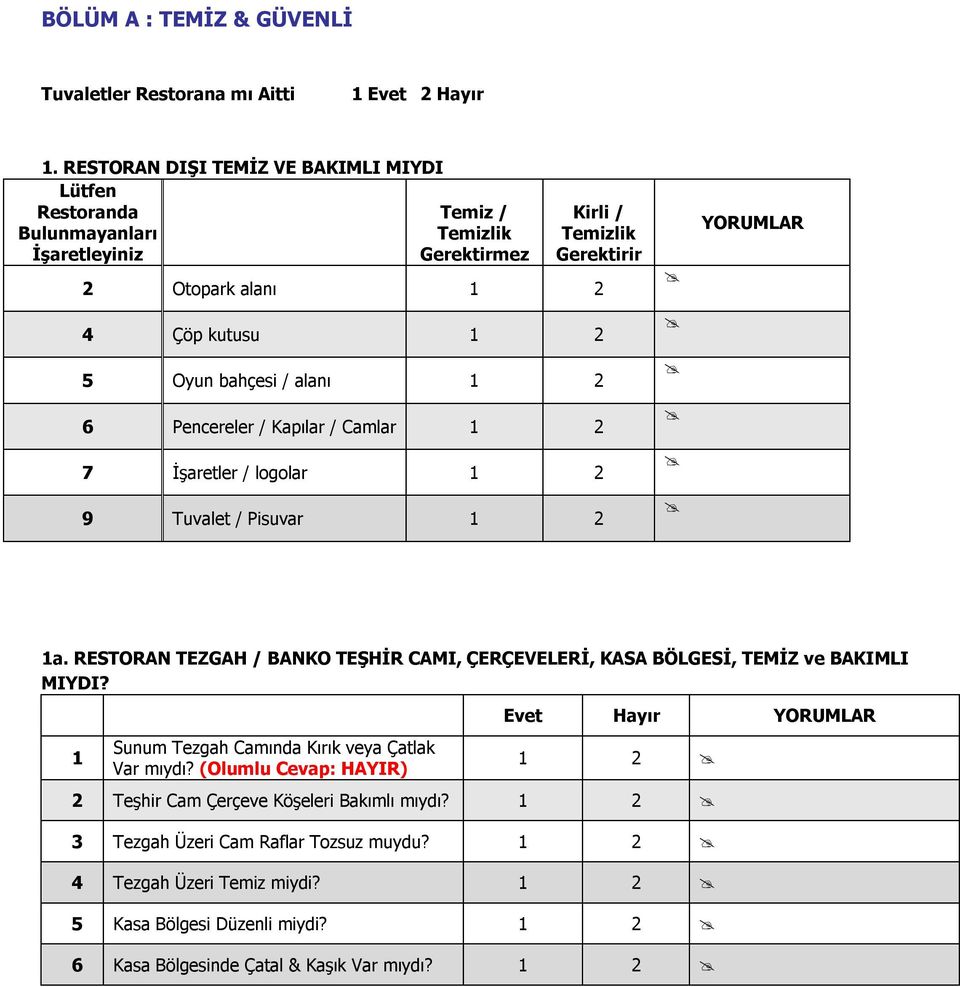 bahçesi / alanı 1 2 6 Pencereler / Kapılar / Camlar 1 2 7 İşaretler / logolar 1 2 9 Tuvalet / Pisuvar 1 2 YORUMLAR 1a.