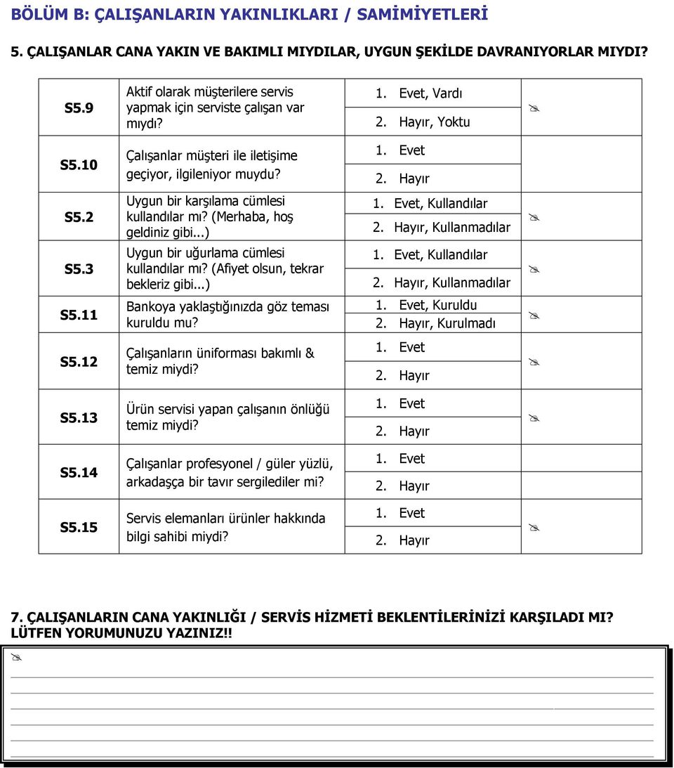 (Merhaba, hoş geldiniz gibi...), Kullandılar, Kullanmadılar S5.3 Uygun bir uğurlama cümlesi kullandılar mı? (Afiyet olsun, tekrar bekleriz gibi...), Kullandılar, Kullanmadılar S5.11 Bankoya yaklaştığınızda göz teması kuruldu mu?