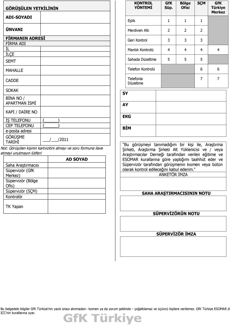 adresi GÖRÜŞME TARİHİ ( ) ( ) / /2011 Not: Görüşülen kişinin kartvizitini almayı ve soru formuna ilave etmeyi unutmayın lütfen!