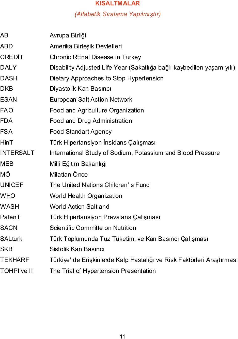 Action Network Food and Agriculture Organization Food and Drug Administration Food Standart Agency Türk Hipertansiyon İnsidans Çalışması International Study of Sodium, Potassium and Blood Pressure