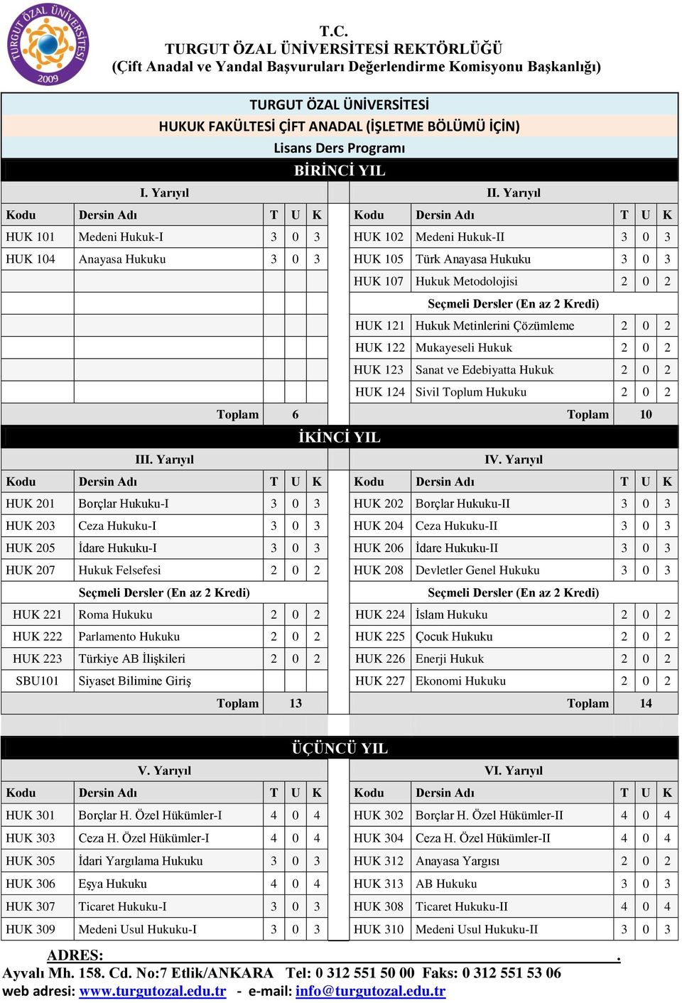 Yarıyıl HUK 107 Hukuk Metodolojisi HUK 121 Hukuk Metinlerini Çözümleme HUK 122 Mukayeseli Hukuk HUK 123 Sanat ve Edebiyatta Hukuk HUK 124 Sivil Toplum Hukuku Toplam 6 Toplam 10 İKİNCİ YIL IV.
