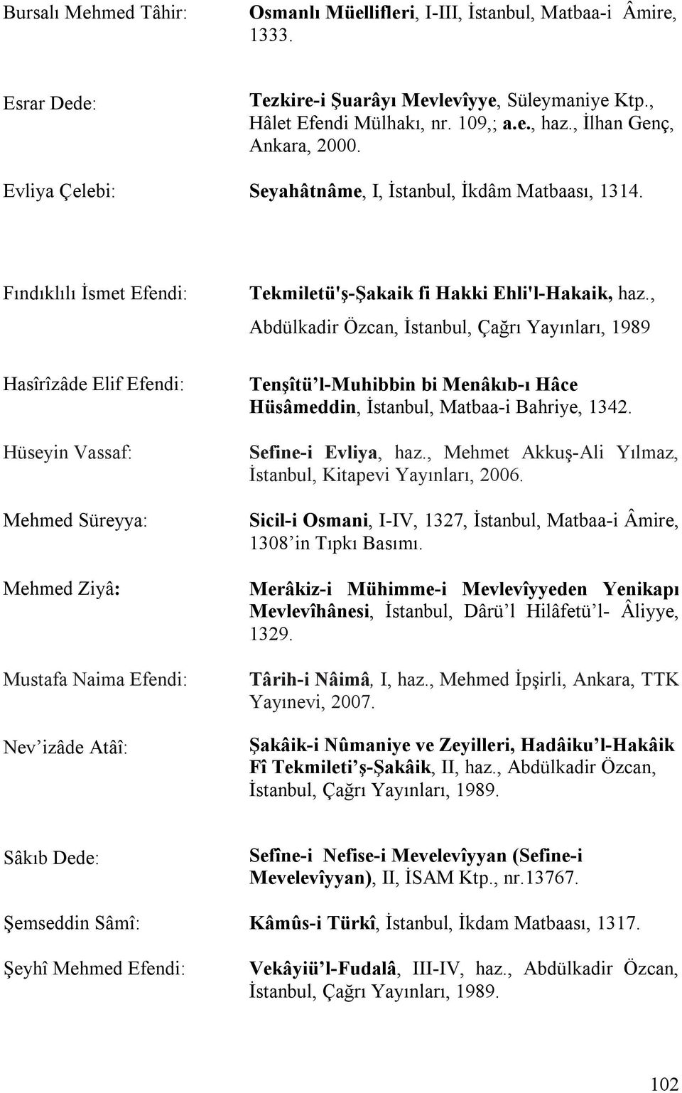 , Abdülkadir Özcan, İstanbul, Çağrı Yayınları, 1989 Hasîrîzâde Elif Efendi: Hüseyin Vassaf: Mehmed Süreyya: Mehmed Ziyâ: Mustafa Naima Efendi: Nev izâde Atâî: Tenşîtü l-muhibbin bi Menâkıb-ı Hâce