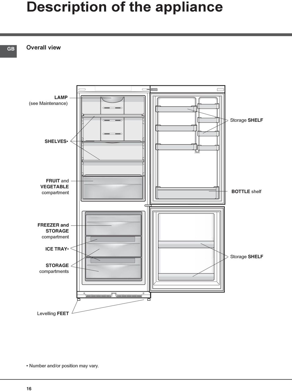 compartment BOTTLE shelf FREEZER and STORAGE compartment ICE AY