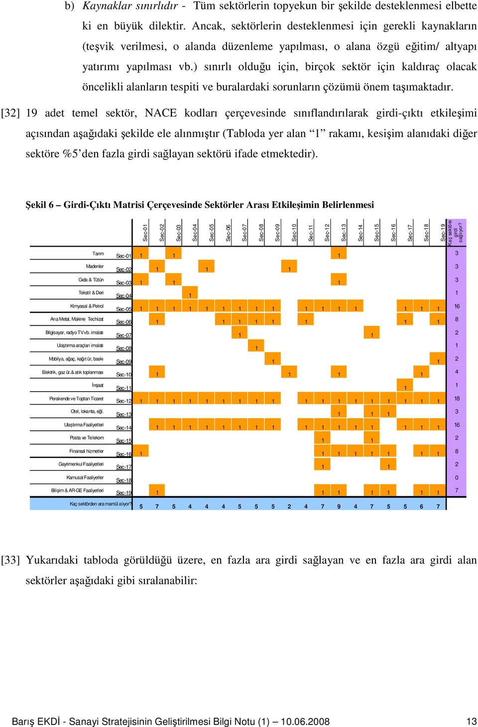 ) sınırlı olduğu için, birçok sektör için kaldıraç olacak öncelikli alanların tespiti ve buralardaki sorunların çözümü önem taşımaktadır.