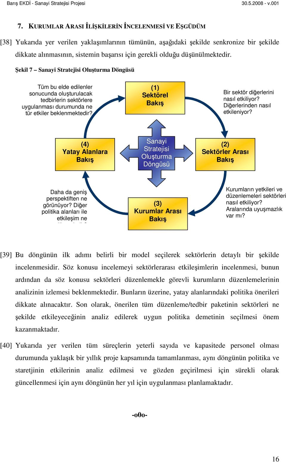 olduğu düşünülmektedir. Şekil 7 Sanayi Stratejisi Oluşturma Döngüsü Tüm bu elde edilenler sonucunda oluşturulacak tedbirlerin sektörlere uygulanması durumunda ne tür etkiler beklenmektedir?