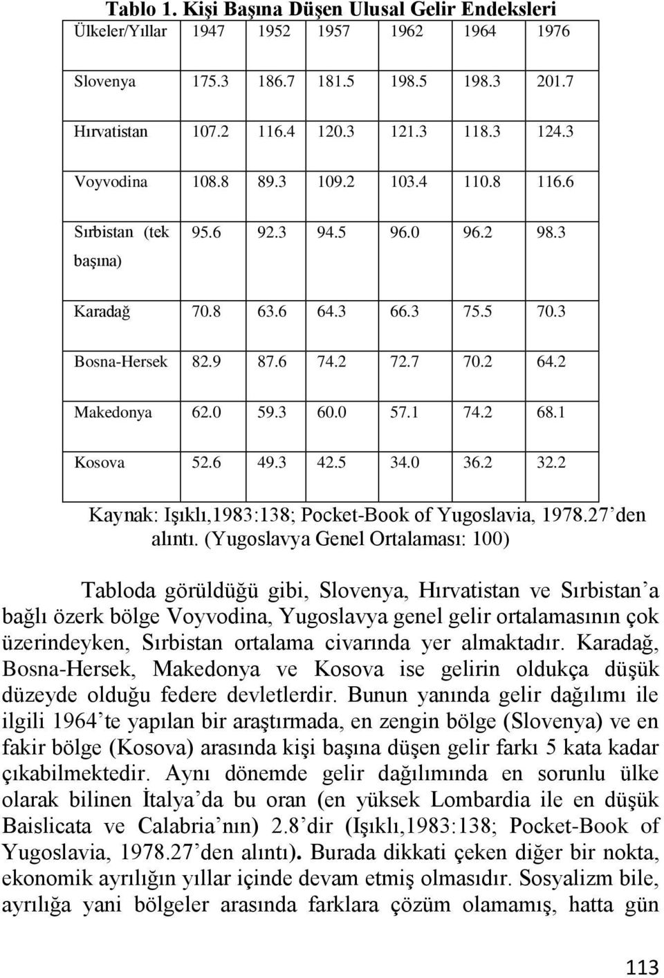 3 60.0 57.1 74.2 68.1 Kosova 52.6 49.3 42.5 34.0 36.2 32.2 Kaynak: IĢıklı,1983:138; Pocket-Book of Yugoslavia, 1978.27 den alıntı.