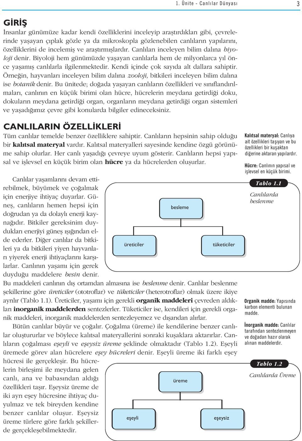 Biyoloji hem günümüzde yaflayan canl larla hem de milyonlarca y l önce yaflam fl canl larla ilgilenmektedir. Kendi içinde çok say da alt dallara sahiptir.