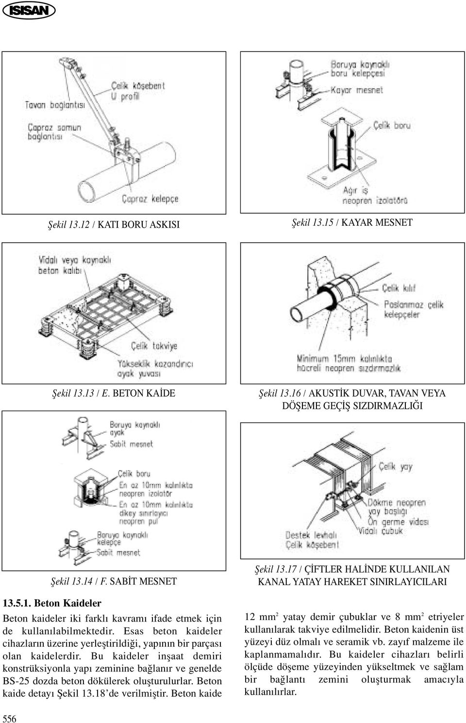 Bu kaideler inflaat demiri konstrüksiyonla yap zeminine ba lan r ve genelde BS-25 dozda beton dökülerek oluflturulurlar. Beton kaide detay fiekil 13.18 de verilmifltir. Beton kaide fiekil 13.