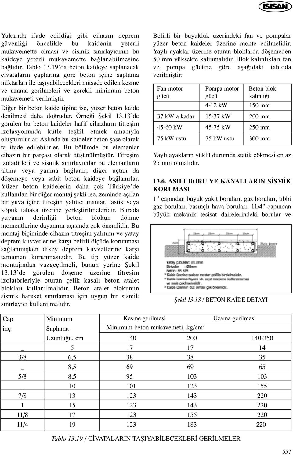 verilmifltir. Di er bir beton kaide tipine ise, yüzer beton kaide denilmesi daha do rudur. Örne i fiekil 13.