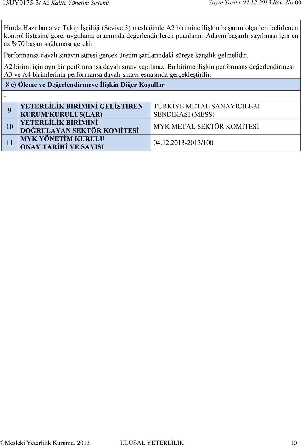 A2 birimi için ayrı bir performansa dayalı sınav yapılmaz. Bu birime ilişkin performans değerlendirmesi A3 ve A4 birimlerinin performansa dayalı sınavı esnasında gerçekleştirilir.