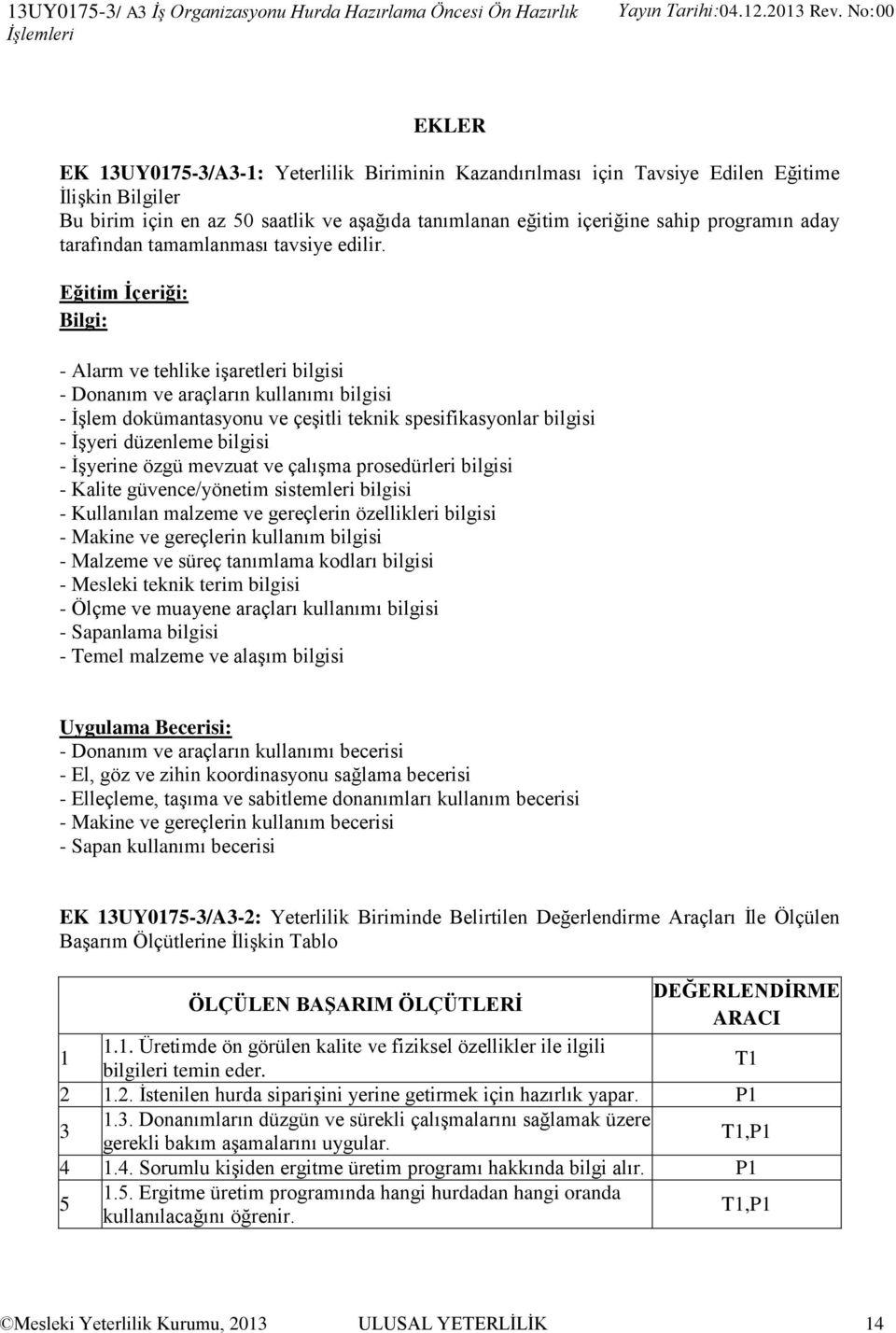 Eğitim İçeriği: Bilgi: - Alarm ve tehlike işaretleri bilgisi - Donanım ve araçların kullanımı bilgisi - İşlem dokümantasyonu ve çeşitli teknik spesifikasyonlar bilgisi - İşyeri düzenleme bilgisi -