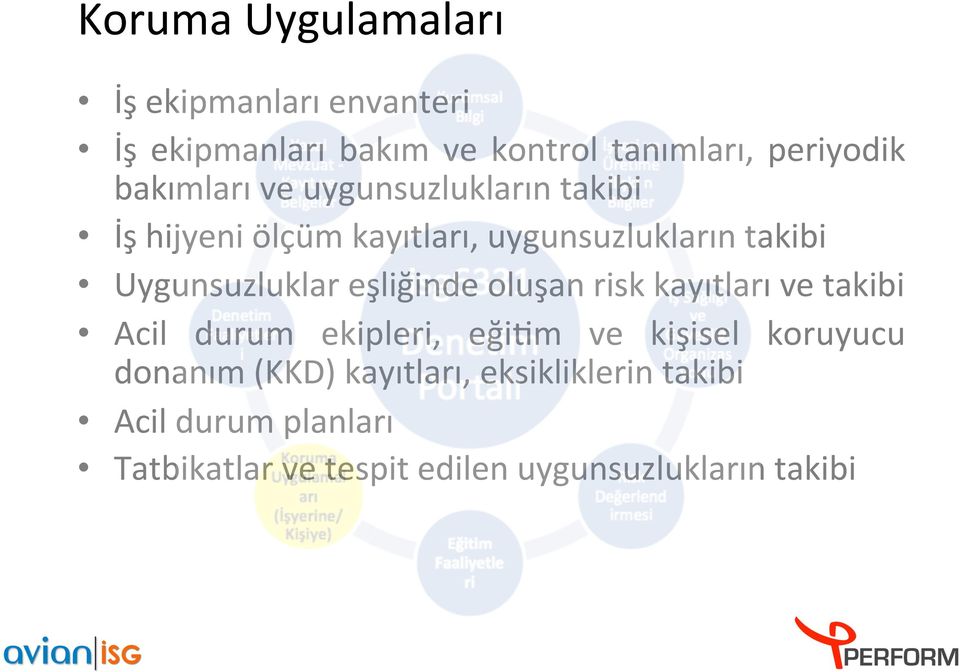 Uygunsuzluklar eşliğinde oluşan risk kayıtları ve takibi Acil durum ekipleri, eği4m ve kişisel