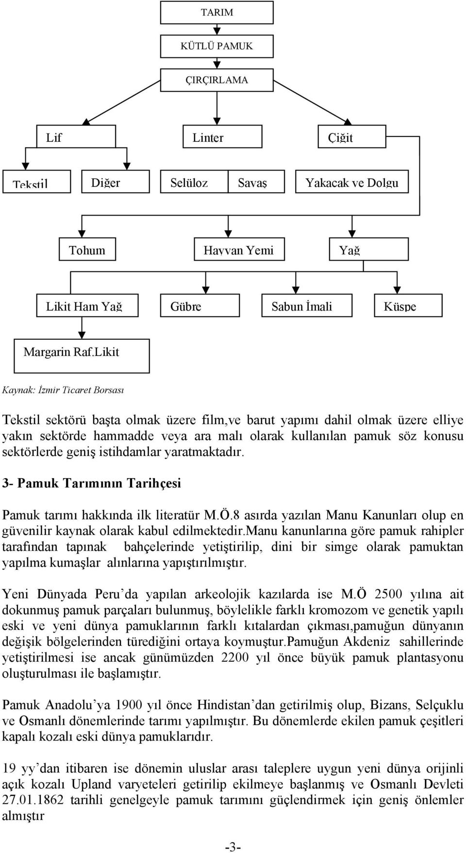 sektörlerde geniş istihdamlar yaratmaktadõr. 3- Pamuk Tarõmõnõn Tarihçesi Pamuk tarõmõ hakkõnda ilk literatür M.Ö.8 asõrda yazõlan Manu Kanunlarõ olup en güvenilir kaynak olarak kabul edilmektedir.