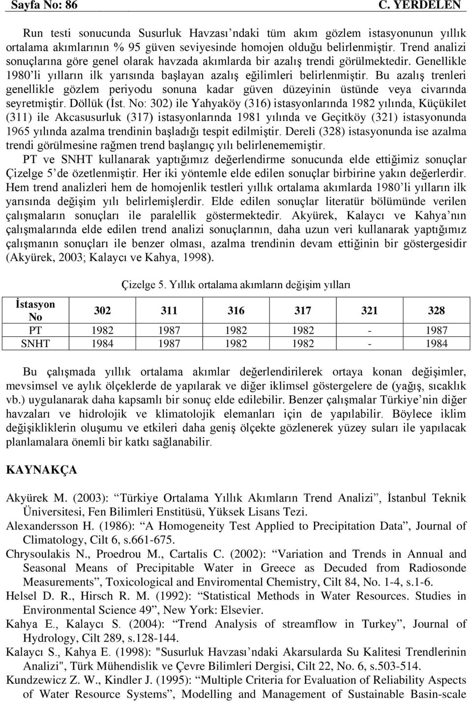 Bu azalış trenleri genellikle gözlem periyodu sonuna kadar güven düzeyinin üstünde veya civarında seyretmiştir. Döllük (İst.