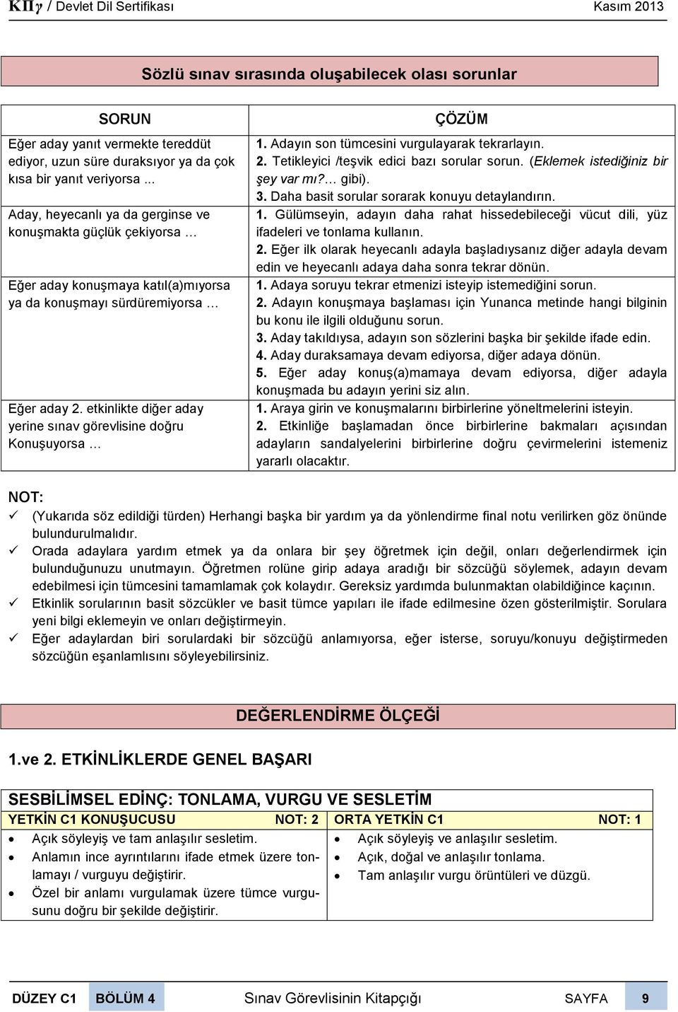 etkinlikte diğer aday yerine sınav görevlisine doğru KonuĢuyorsa ÇÖZÜM 1. Adayın son tümcesini vurgulayarak tekrarlayın. 2. Tetikleyici /teģvik edici bazı sorular sorun.