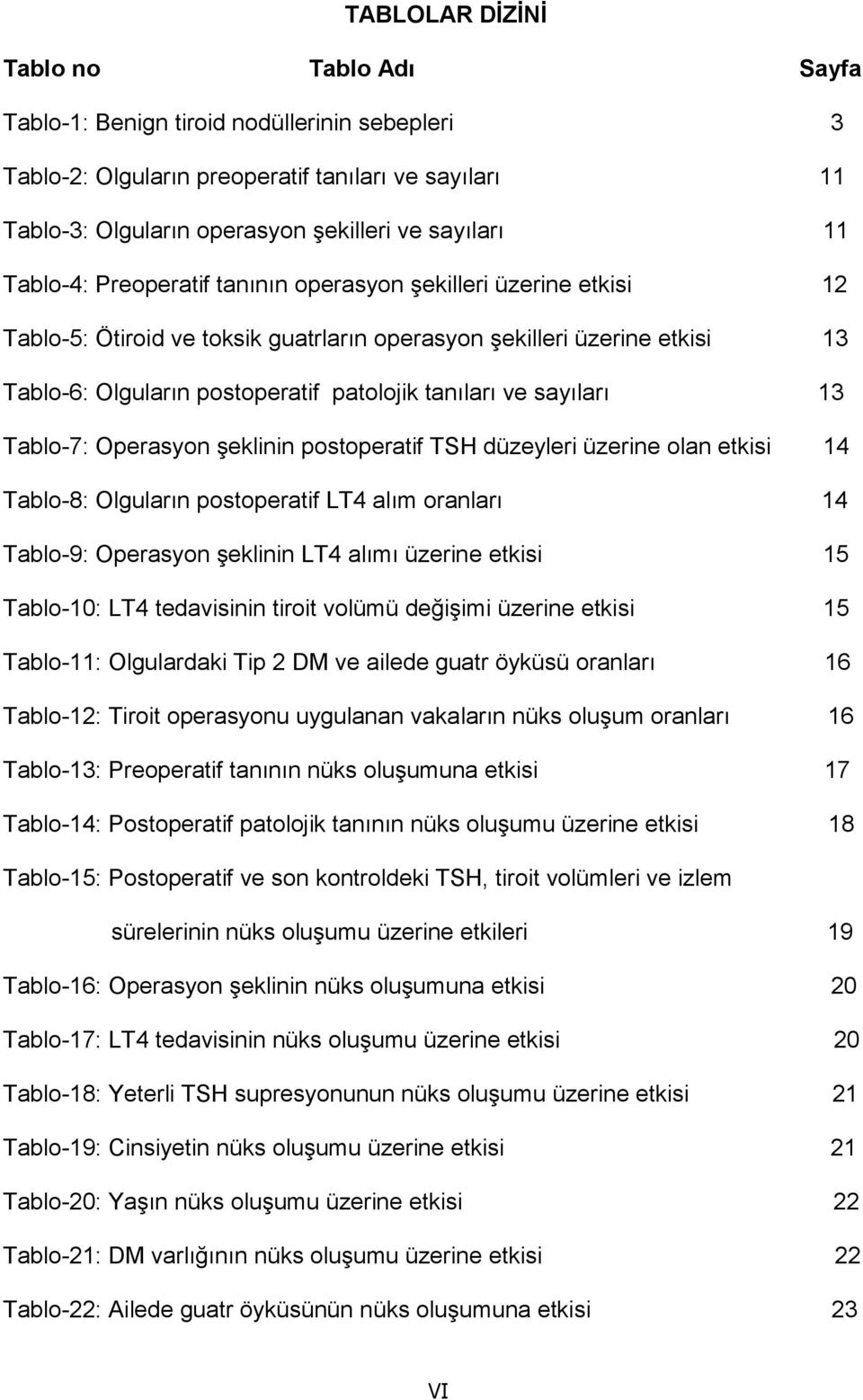 sayıları 13 Tablo-7: Operasyon şeklinin postoperatif TSH düzeyleri üzerine olan etkisi 14 Tablo-8: Olguların postoperatif LT4 alım oranları 14 Tablo-9: Operasyon şeklinin LT4 alımı üzerine etkisi 15
