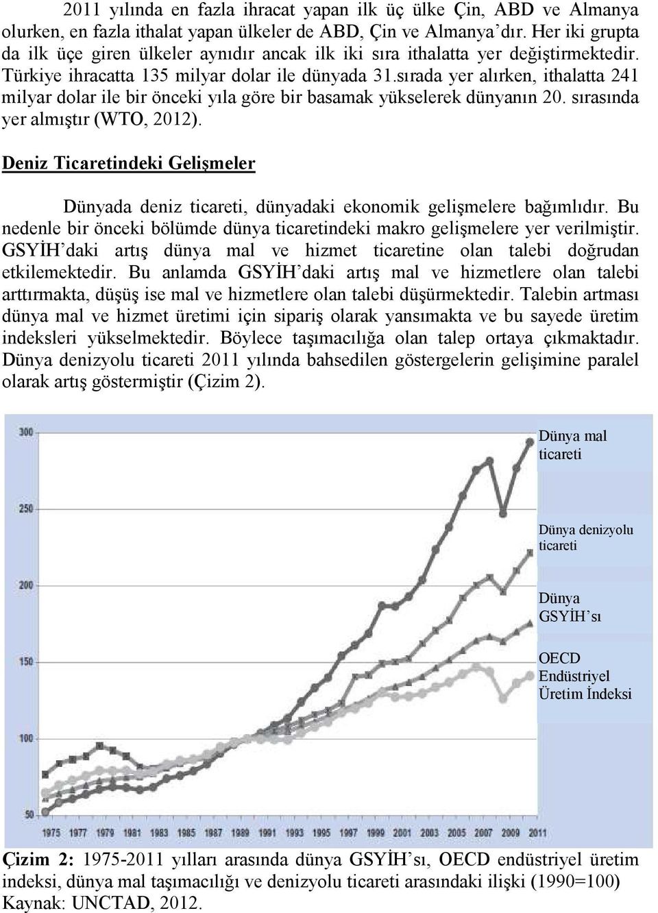 sırada yer alırken, ithalatta 241 milyar dolar ile bir önceki yıla göre bir basamak yükselerek dünyanın 20. sırasında yer almıştır (WTO, 2012).