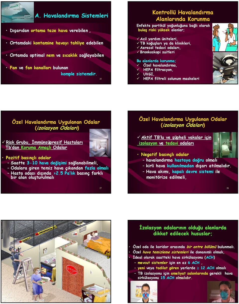 Bronkoskopi suitleri Bu alanlarda korunma; Özel havalandırma, HEPA filtrasyon, UVGI, HEPA filtreli solunum maskeleri 26 Özel Havalandırma Uygulanan Odalar (izolasyon Odaları) Risk Grubu,