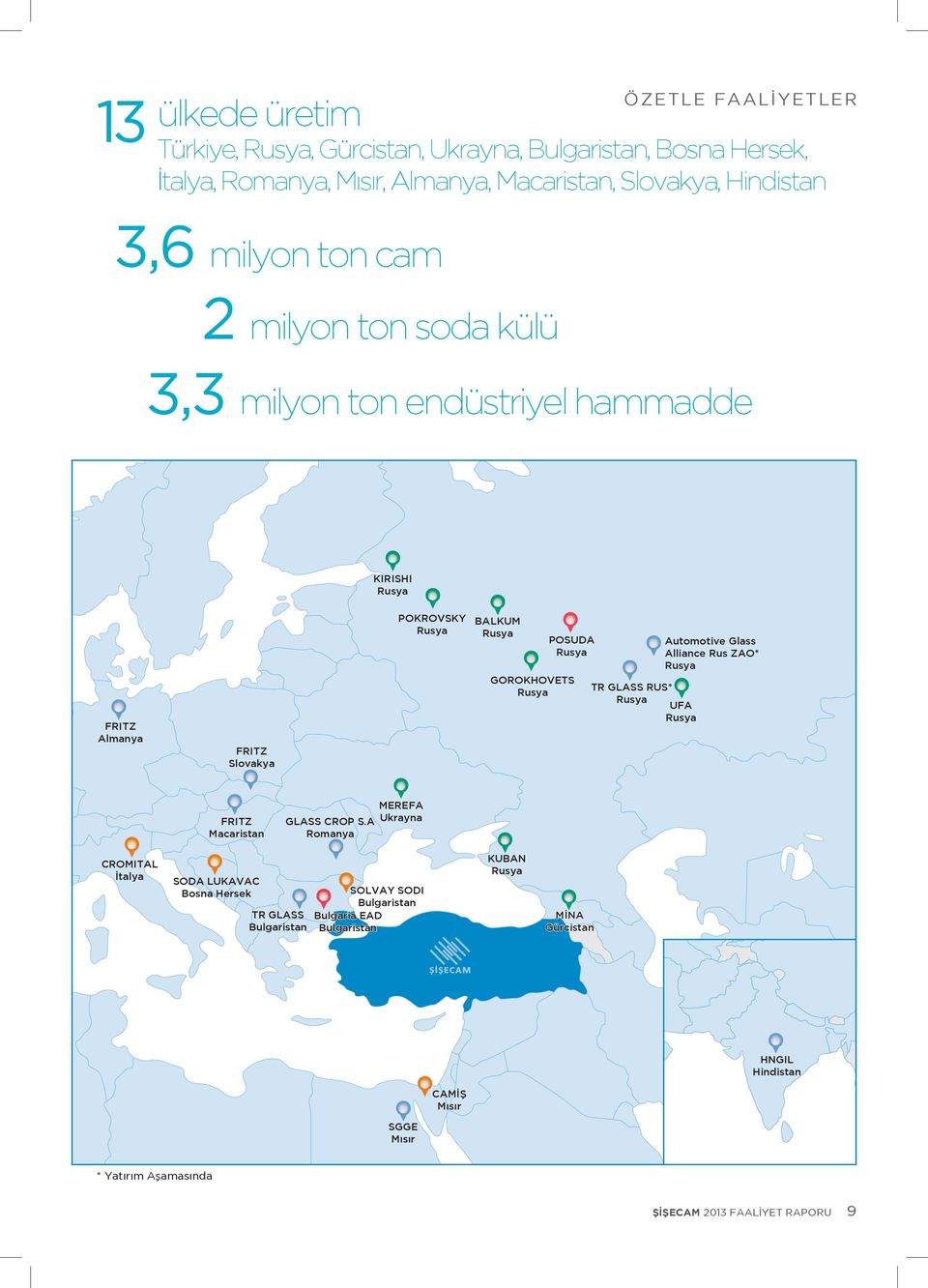 Glass Alliance Rus ZAO* Rusya TR GLASS RUS* Rusya UFA Rusya FRITZ Slovakya FRITZ Macaristan CROMITAL İtalya MEREFA GLASS CROP S.