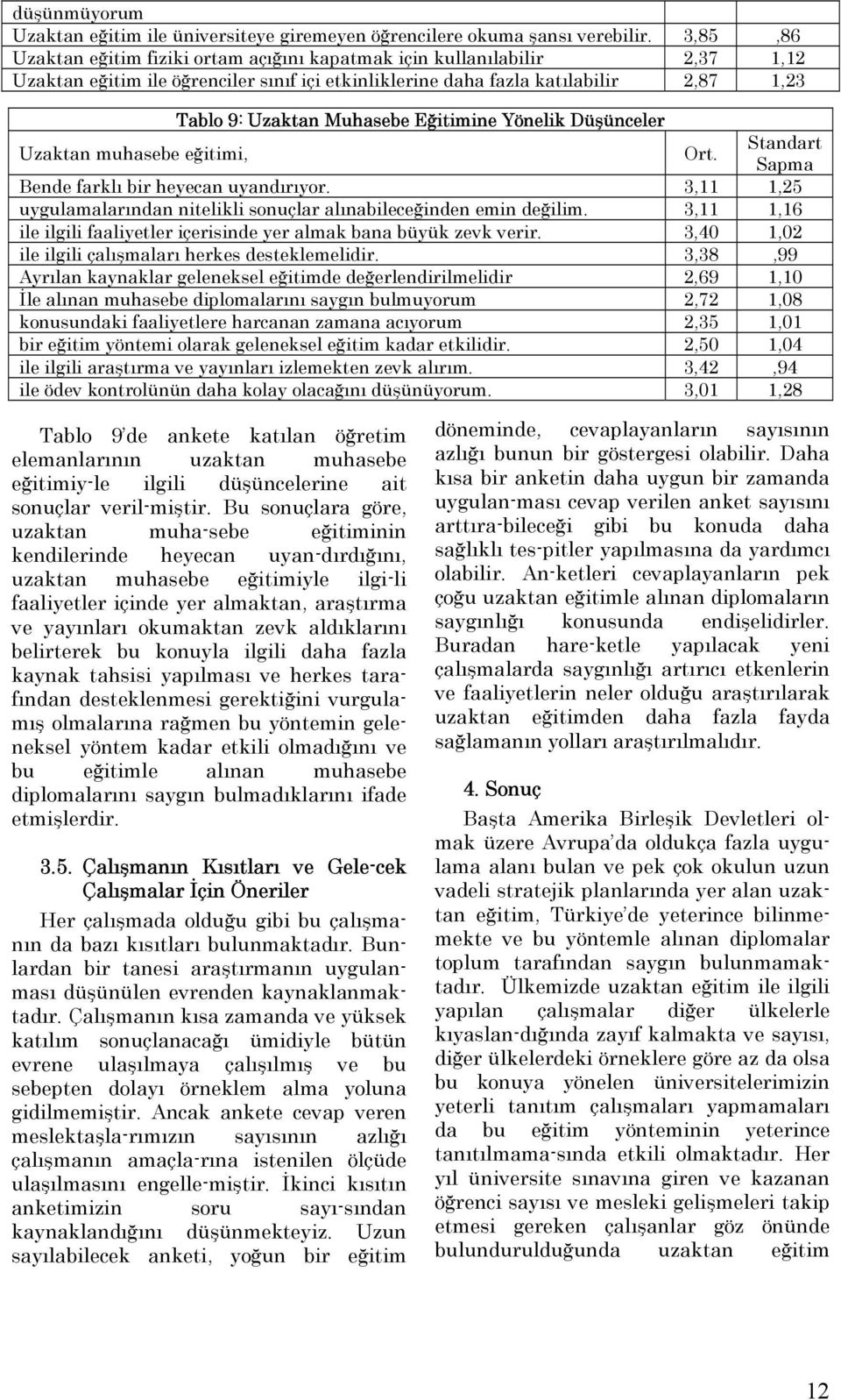 Eğitimine Yönelik Düşünceler Uzaktan muhasebe eğitimi, Ort. Standart Sapma Bende farklı bir heyecan uyandırıyor. 3,11 1,25 uygulamalarından nitelikli sonuçlar alınabileceğinden emin değilim.