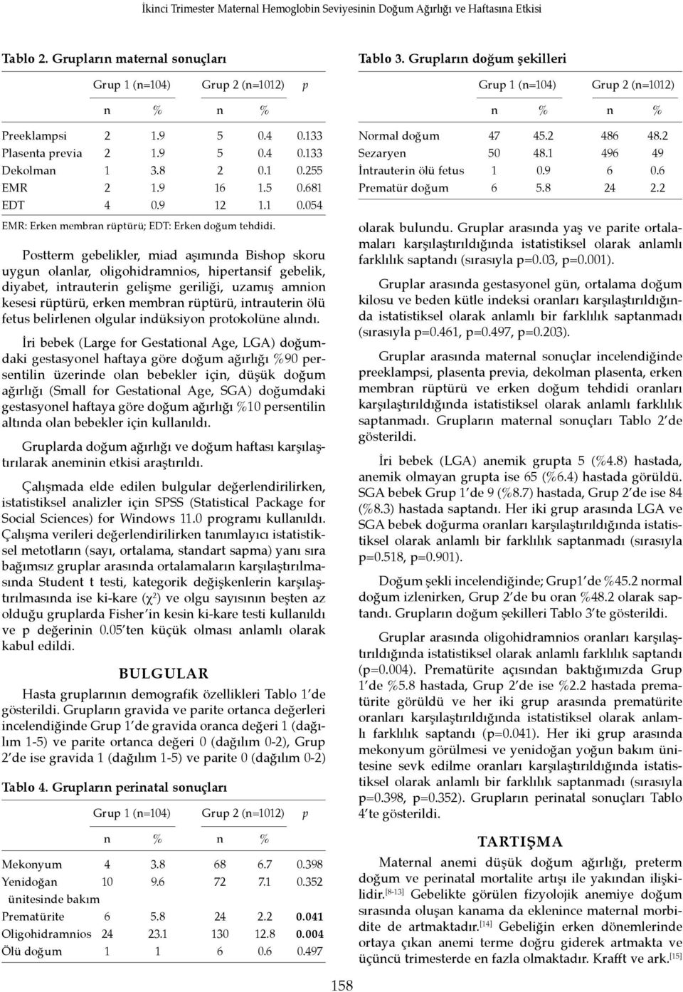 Postterm gebelikler, miad aşımında Bishop skoru uygun olanlar, oligohidramnios, hipertansif gebelik, diyabet, intrauterin gelişme geriliği, uzamış amnion kesesi rüptürü, erken membran rüptürü,