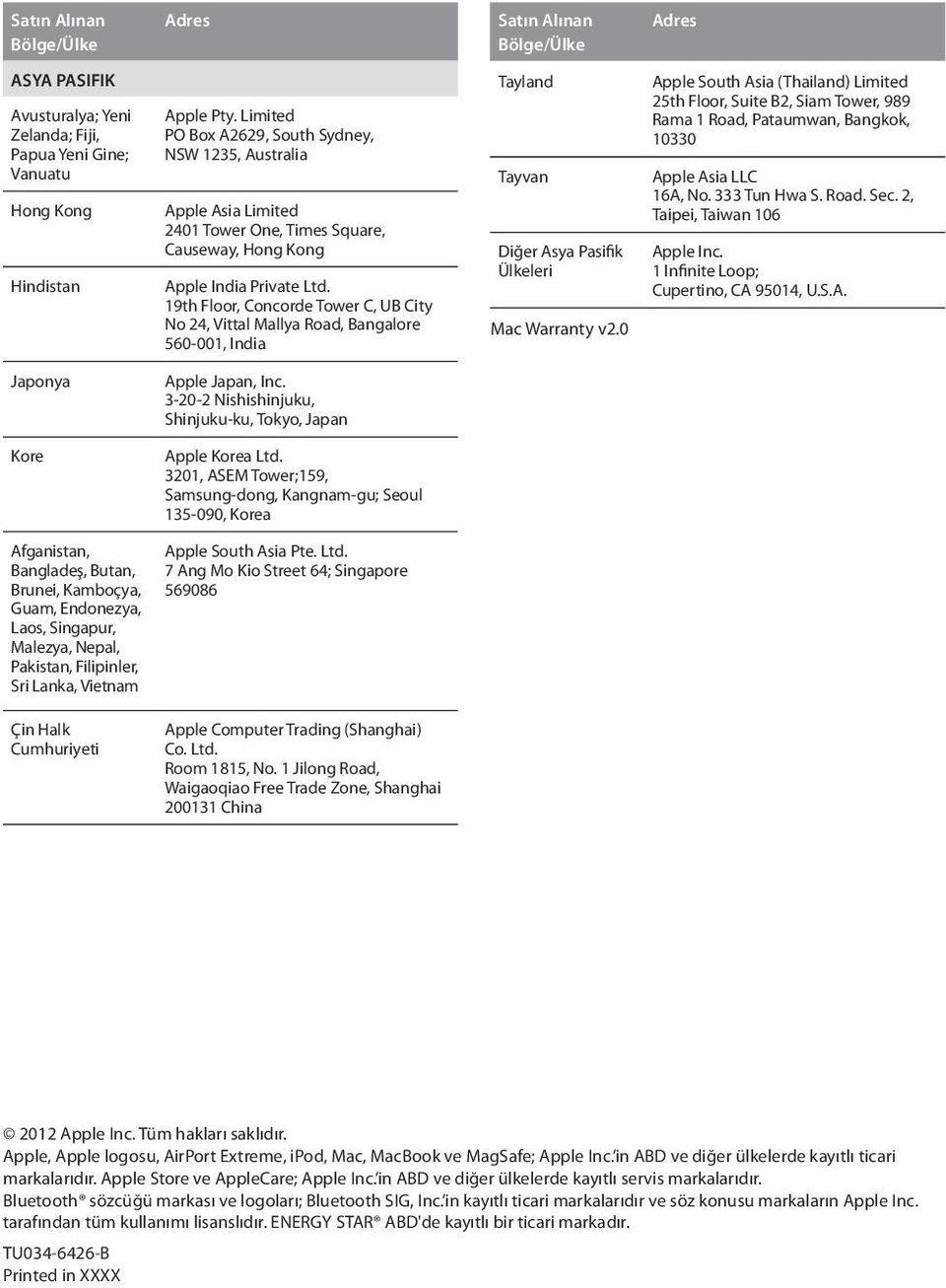 Limited PO Box A2629, South Sydney, NSW 1235, Australia Apple Asia Limited 2401 Tower One, Times Square, Causeway, Hong Kong Apple India Private Ltd.