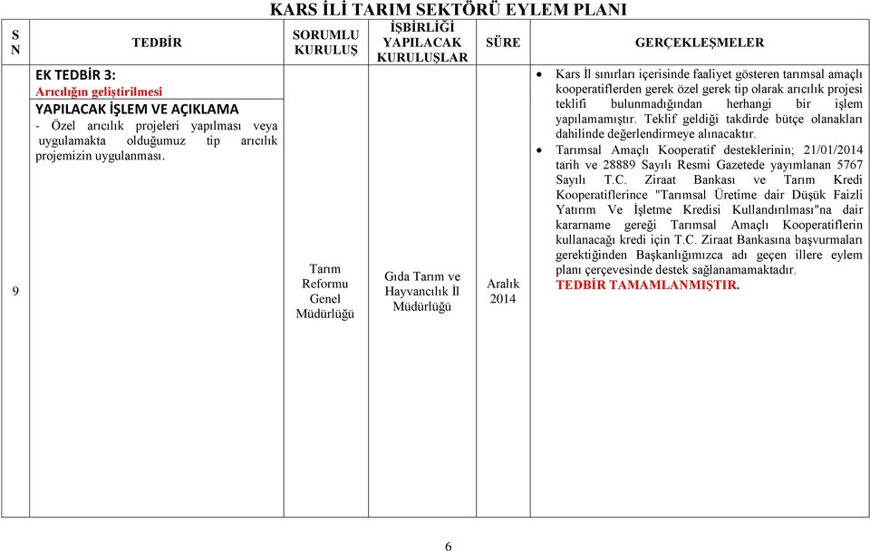 yapılamamıştır. Teklif geldiği takdirde bütçe olanakları dahilinde değerlendirmeye alınacaktır.