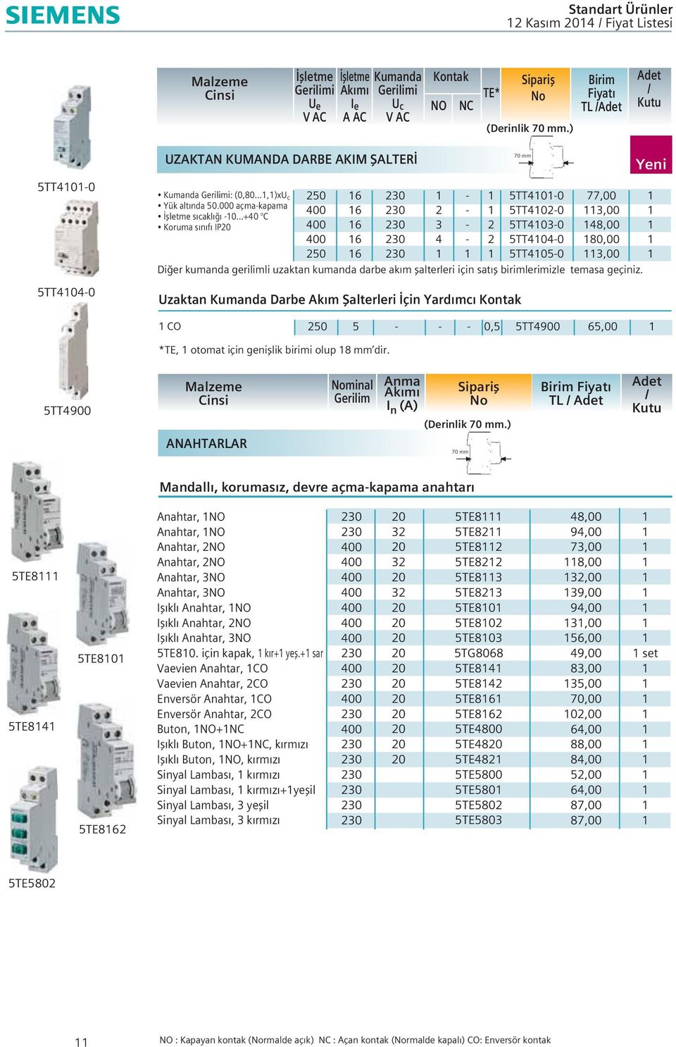 ..+0 Koruma s n f IP 00 2 5TT00 8,00 00 2 5TT00 80,00 0 5TT050,00 Di er kumanda gerilimli uzaktan kumanda darbe ak m flalterleri için sat fl birimlerimizle temasa geçiniz.