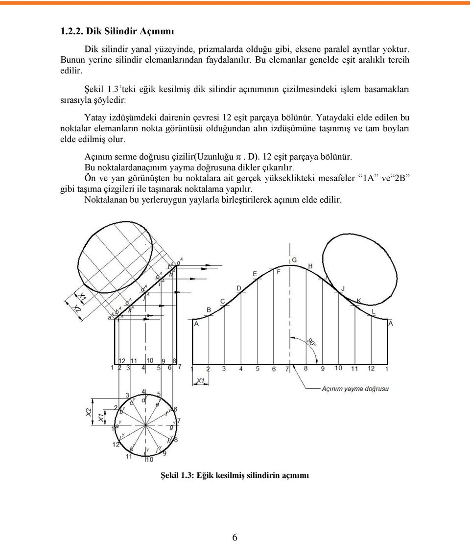 3 teki eğik kesilmiģ dik silindir açınımının çizilmesindeki iģlem basamakları sırasıyla Ģöyledir: Yatay izdüģümdeki dairenin çevresi 12 eģit parçaya bölünür.