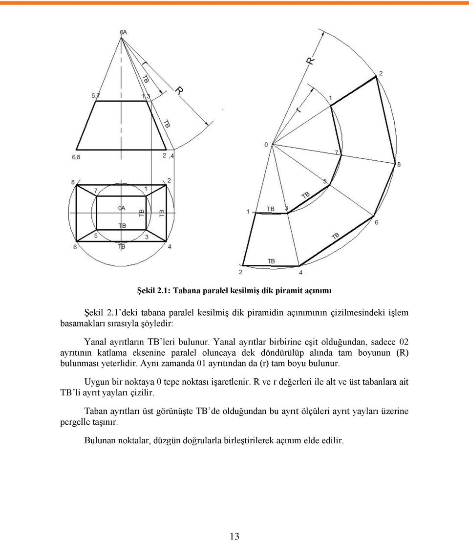 Yanal ayrıtlar birbirine eģit olduğundan, sadece 02 ayrıtının katlama eksenine paralel oluncaya dek döndürülüp alında tam boyunun (R) bulunması yeterlidir.