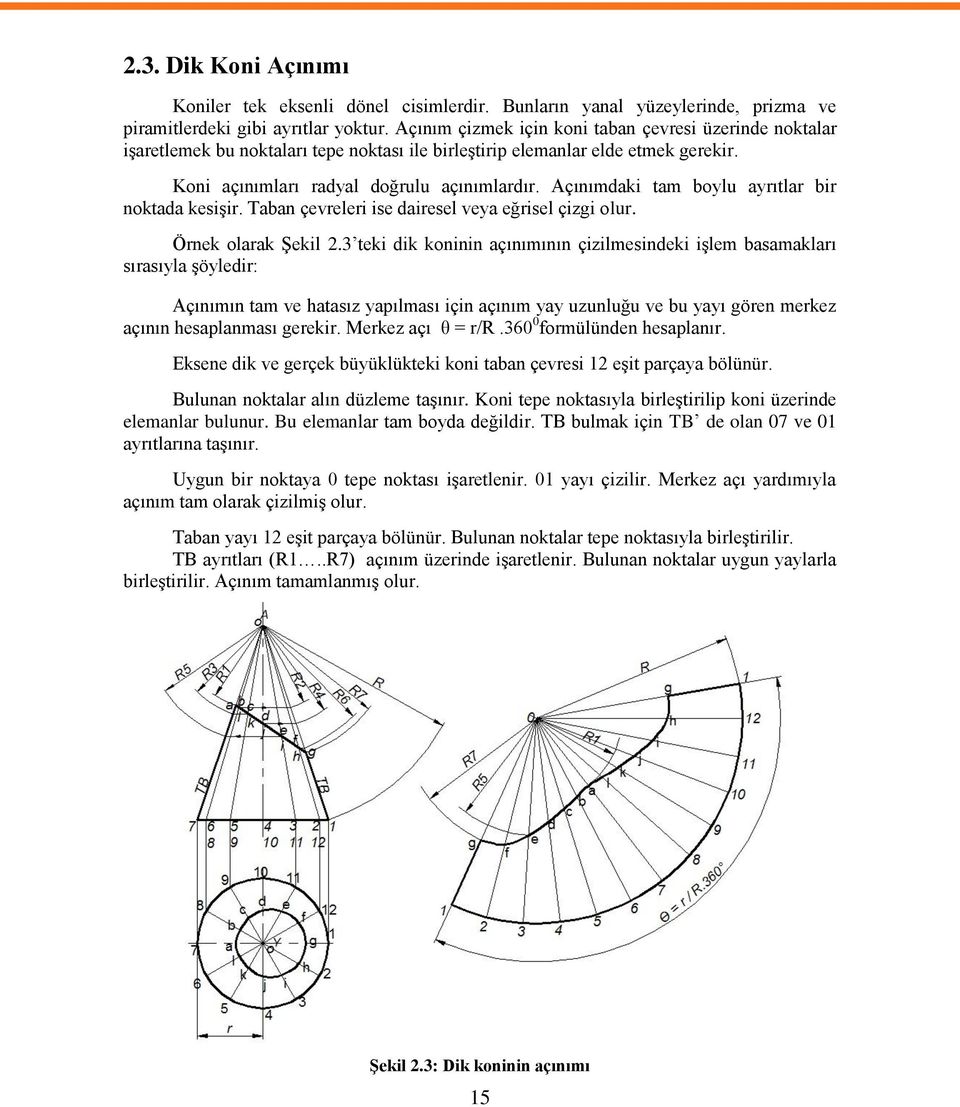 Açınımdaki tam boylu ayrıtlar bir noktada kesiģir. Taban çevreleri ise dairesel veya eğrisel çizgi olur. Örnek olarak ġekil 2.