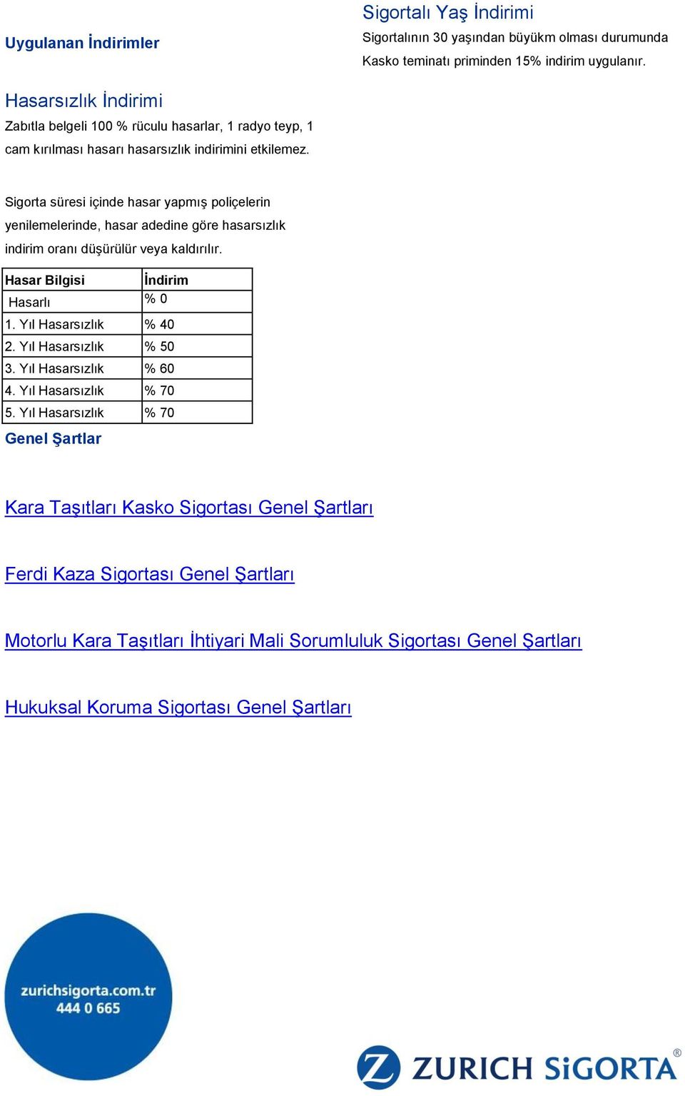 Sigorta süresi içinde hasar yapmış poliçelerin yenilemelerinde, hasar adedine göre hasarsızlık indirim oranı düşürülür veya kaldırılır. Hasar Bilgisi İndirim Hasarlı % 0 1.