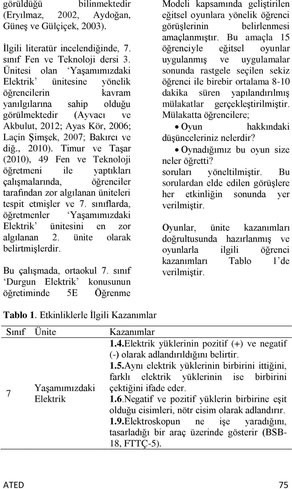 Timur ve Taşar (2010), 49 Fen ve Teknoloji öğretmeni ile yaptıkları çalışmalarında, öğrenciler tarafından zor algılanan üniteleri tespit etmişler ve 7.