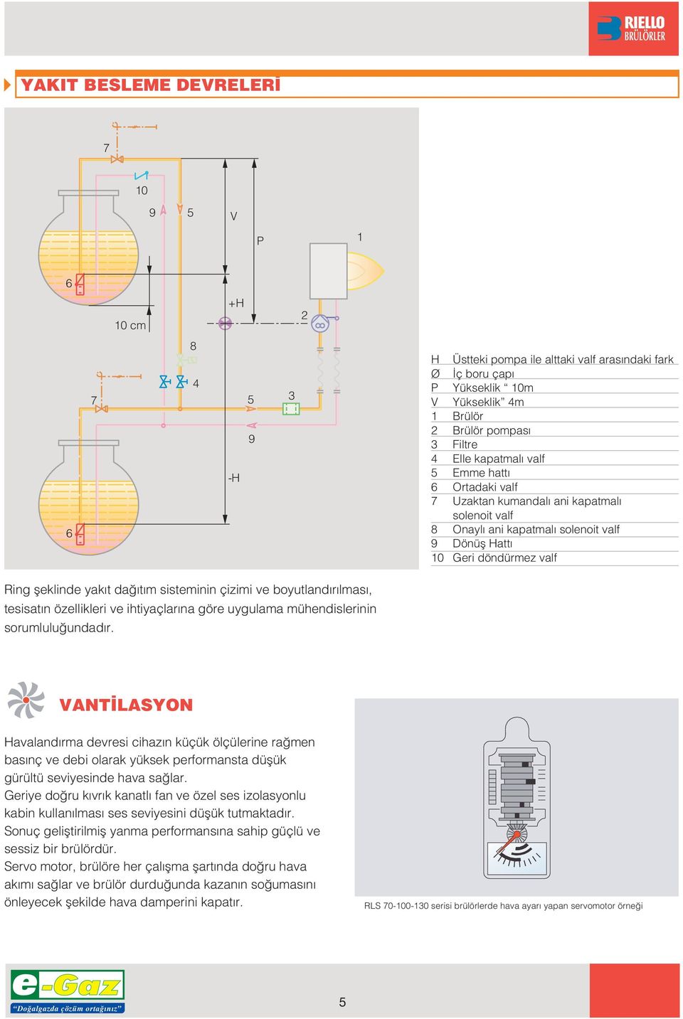 sisteminin çizimi ve boyutland r lmas, tesisat n özellikleri ve ihtiyaçlar na göre uygulama mühendislerinin sorumlulu undad r.